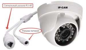 IP-камера
